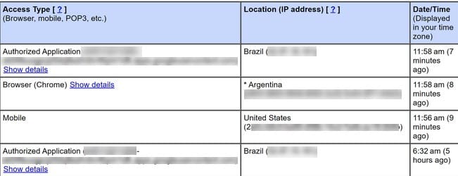 Check Gmail Login Activity History