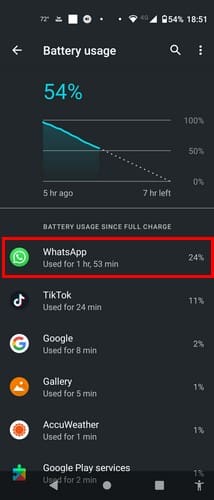 Battery Usage App on Android
