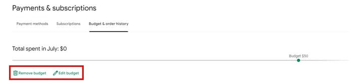 Budget setting on Google Play