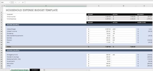 Budget template for Excel Household Budget