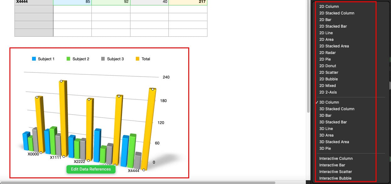 Chart model modifications